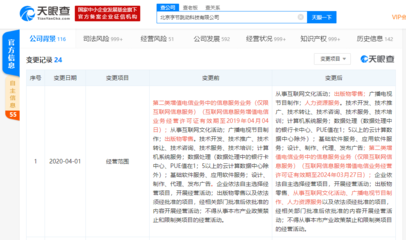 字節(jié)跳動業(yè)務(wù)版圖再擴(kuò)張 經(jīng)營范圍新增廣播電視節(jié)目制作等，深化互聯(lián)網(wǎng)文化布局