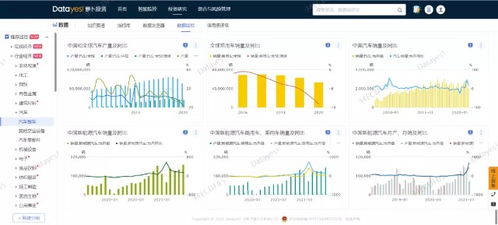 一周速通大數(shù)據(jù) 高效入門行業(yè)核心的實(shí)用指南